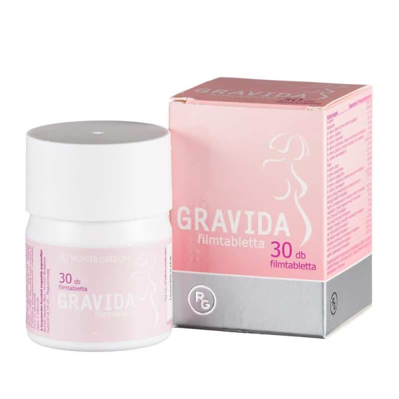 Gravida Akcio