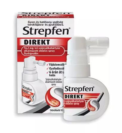 Etvagycsokkento Spray