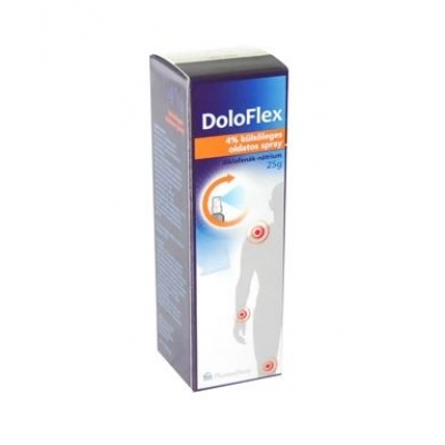 Doloflex 4% külsőleges oldatos spray 25 g